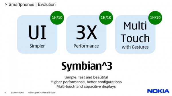Symbian S^3 Symbian S^3